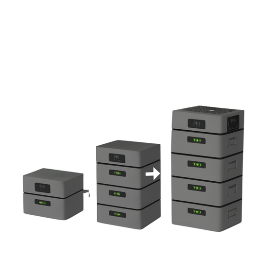 AccuMate plug in inverter